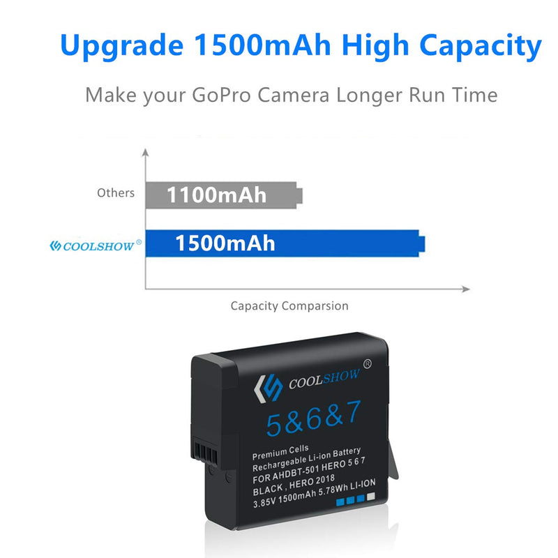COOLSHOW Hero 7 6 5 Battery Replacement (2 Packs) and Triple HERO 7 Charger Compatible with GoPro Hero 7 Black,Hero 6 Black, Hero 5 Black, Hero 2018 and Charger Compatible with Hero 8 2xBatteries+1xCharger