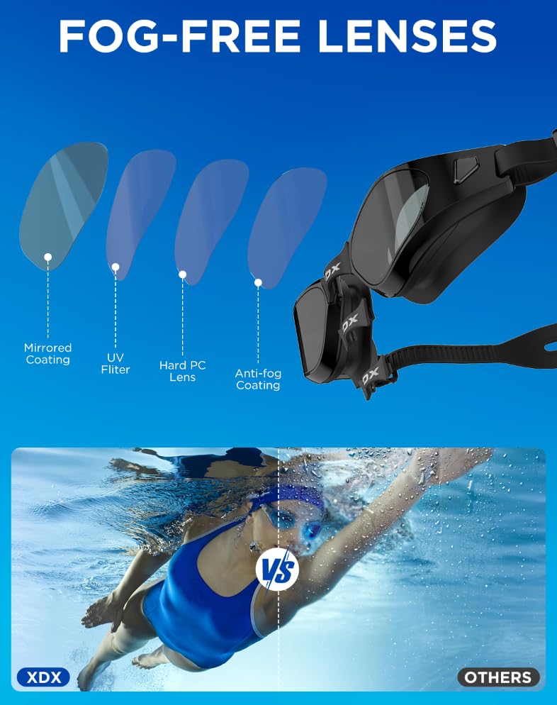 [AUSTRALIA] - XDX Swim Goggles with Swim Cap Anti-Fog Pool Goggles with Detachable Lenses Swimming Goggles Cap Set for Youth Men Women A3(smoke Gray+swim Cap) 