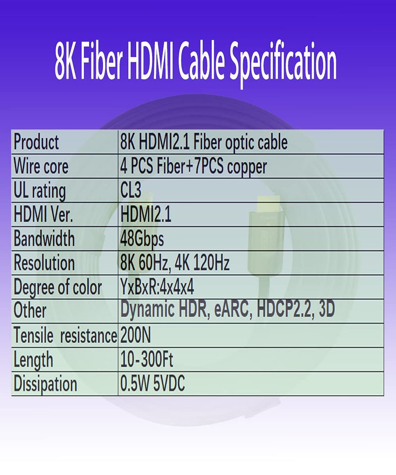 25ft 8K Fiber Optic HDMI Cable, Micro HDMI to HDMI 2.1, Detachable Type A+D, 48Gbps Ultra Speed, HDR, 3D, eARC, in Wall CL2 / CL3 Rated, Slim and Flexible for PS5 Project TV 25ft Fiber 8K 2AD