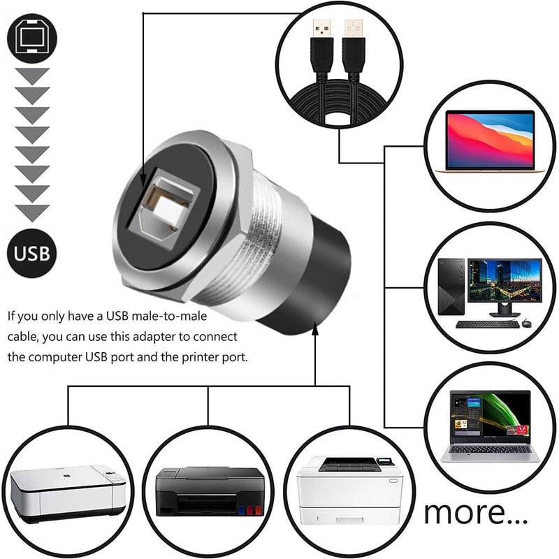 PENGLIN 5PCS USB-B to USB 2.0 Panel Mount Connector, USB Type B Printer Connector to USB2.0 Data Transfer Adapter Converter Compatible with Laptop Computer Printer Scanner Camera 5PCS(USB-B to A)