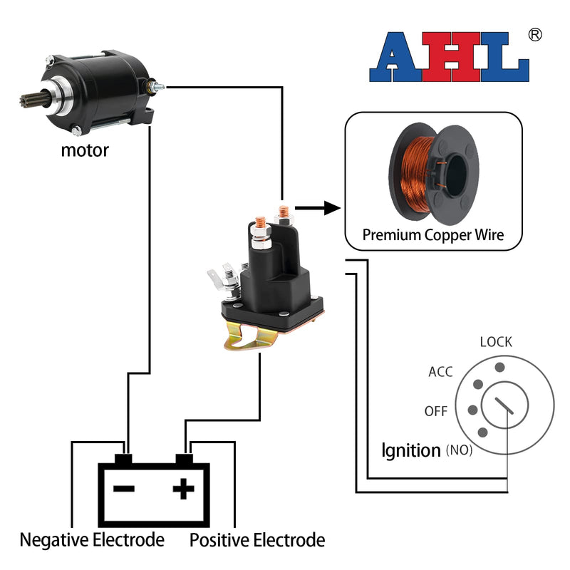 AHL 33-334 Starter Relay Magnetic Switch for Lawn Mowers/Castel Garden/STIGA/Murray/Twin-CUT/Turbo-CUT/Hercules/Sabo