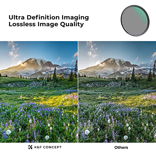 49mm Circular Polarizers Filter, K&F Concept Waterproof Circular Polarizing Filter with 24 Multi-Layer Coatings CPL Filter for 49mm Camera Lens (D-Series)