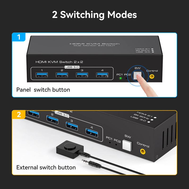 8K HDMI KVM Switch 2 Monitors 2 Computers Support 8K 60Hz 4K 120Hz KVM Switcher for Two PC Share Dual Monitors and 4 USB 3.0 Devices Support Copy and Extend Mode -3.6CM High 2PC 2 Monitors White-1