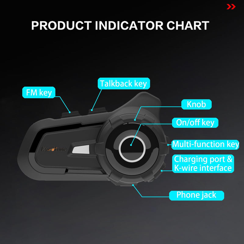 S2 Motorcycle Bluetooth Headset 5.1-1 Pack Waterproof Helmet Headsets with Dual Mics for Rider Intercom | Sunscreen Dustproof BT Speakers for Motorcycle Accessories（1PCS 1 pcs