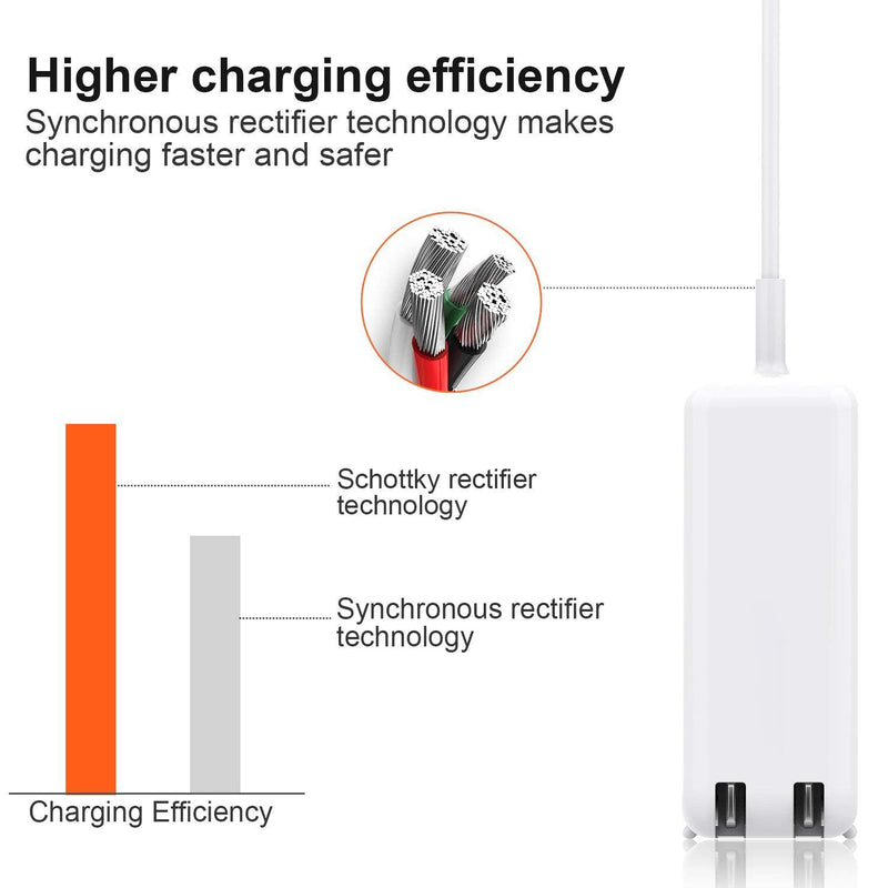 Mac Book air Charger,Replacement for Mac Book Air AC 45W Power T-Tip Shape Connector Power Adapter,Charger for Mac Book Air 11 inch and 13 inch（Applicable to 2012-2017）