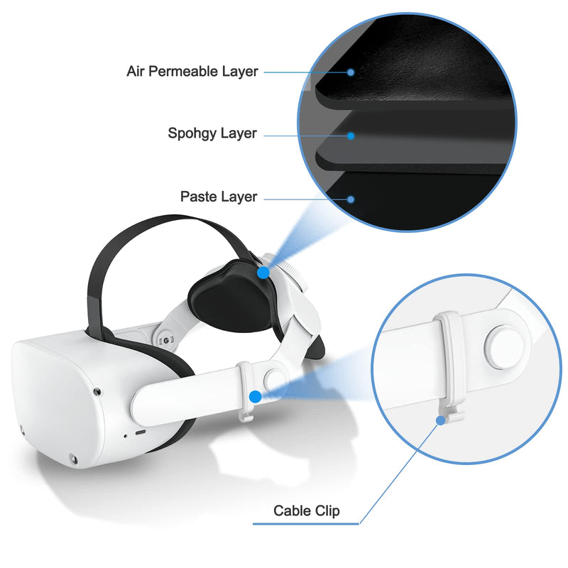 SUPERUS Head Strap and Face Cover Pad & Glasses Spacer (White) for Quest 2, VR Accessories Compatible with Oculus/Meta Quest 2