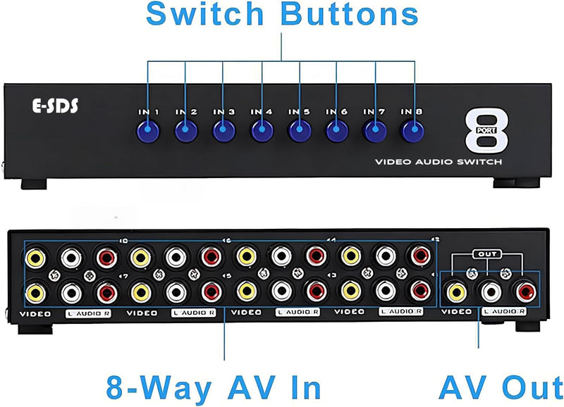 [AUSTRALIA] - E-SDS 8-Way RCA Switch AV Switcher 8 in 1 Out Composite Video L/R Audio Selector Box for DVD STB Game Consoles 