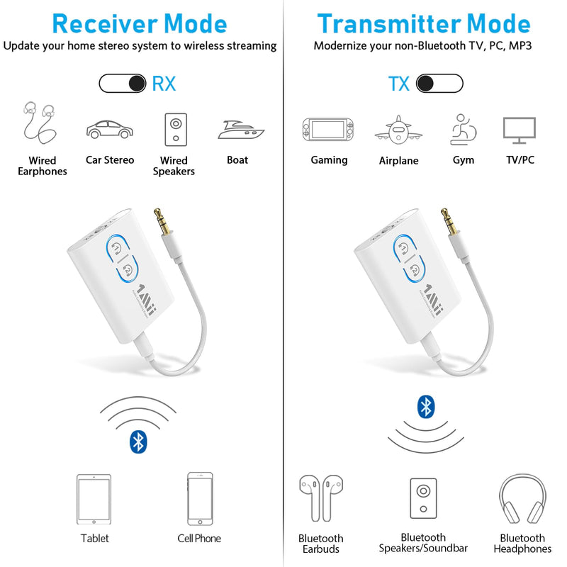 [AUSTRALIA] - 1Mii Bluetooth Transmitter Receiver for TV/Airplane to Headphones, Bluetooth 5.3 AUX/RCA Audio Adapter with AptX Adaptive/Low Latency/HD Audio, Dual Link, Wireless Receiver for Home Stereo, Boat, Gym White 
