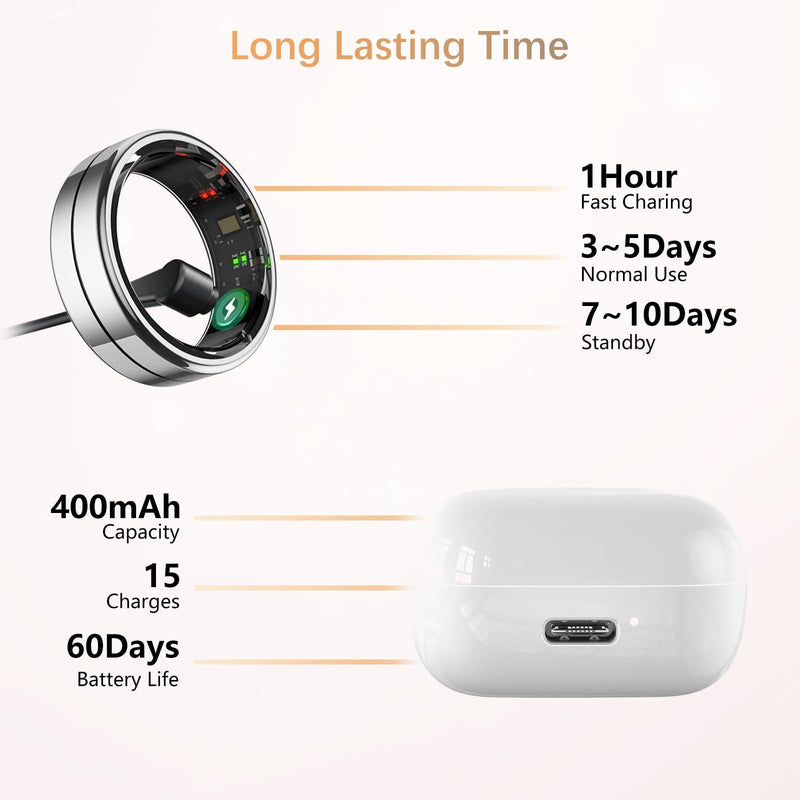 Fit Ring for Women Men, Ring Health Tracker with Heart Rate,Blood Oxygen,Heart Rate Variability, Stress, Sleep Monitor, Step Counter, Smart Ring for iPhone & Android, No Subscription Fee (Silver, 11#)