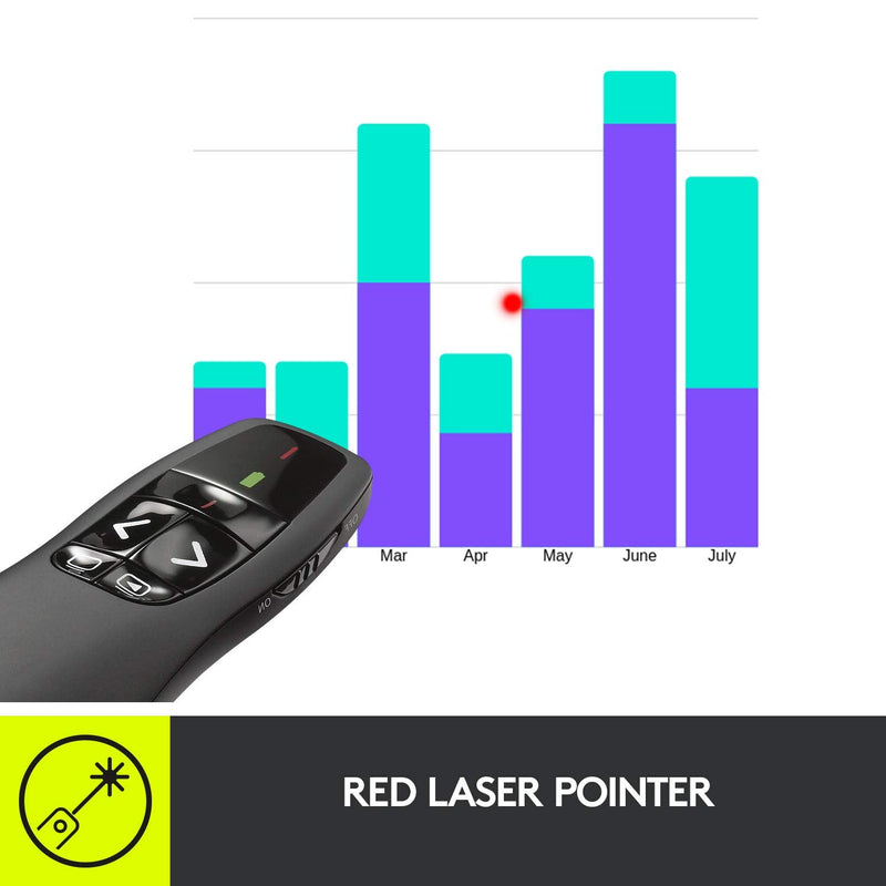 Logitech Wireless Presenter R400, Wireless Presentation Remote Clicker with 50 ft Red Laser Pointer 910-001356 1 Count