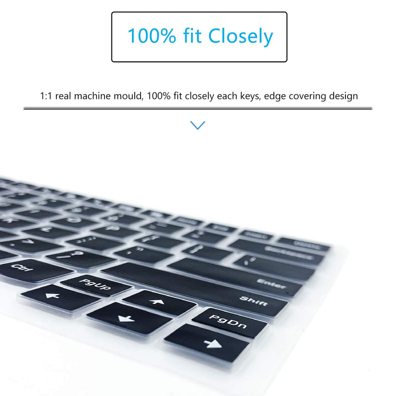 Keyboard Cover for 14" Lenovo Thinkpad T14 Gen 2 /1, Thinkpad T460(s) T470(s) T480(s) T490(s) T495(s), Thinkpad L470 L480 E480 E485 E490 E475 E470 E470c, ThinkPad P1 Gen 2 3 4, X1 Extreme Gen 1 2 3 Black
