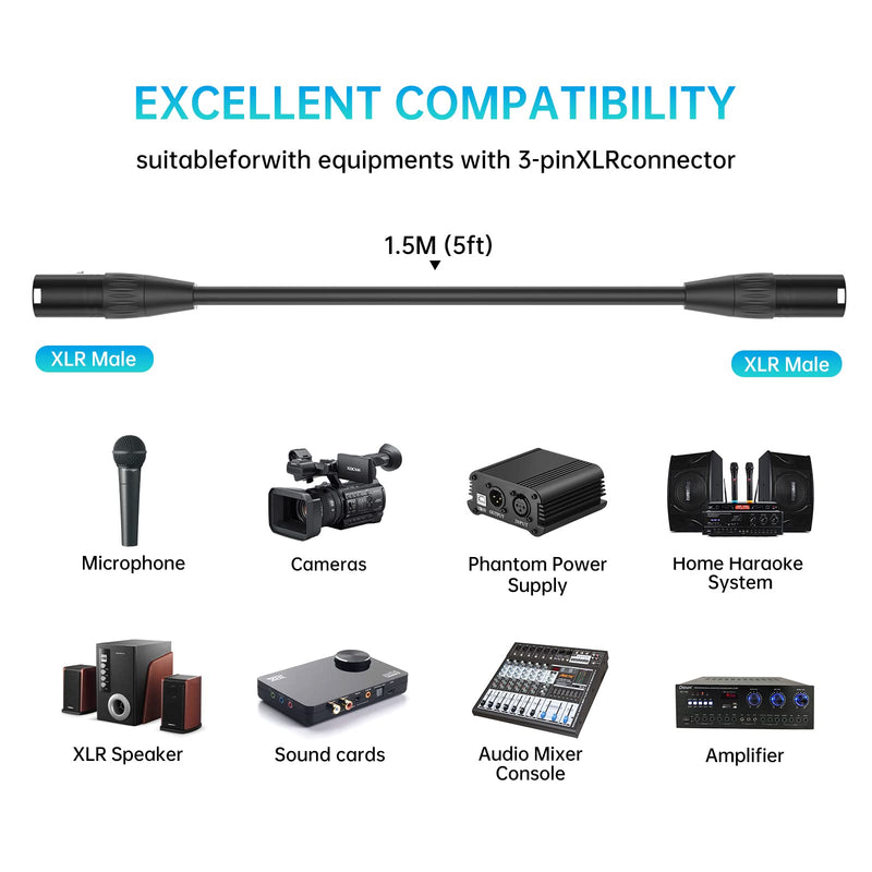 XLR Microphone Cable Male to Male, 3 Pin Male to Male Microphone Cable with Oxygen-Free Copper (5ft/1.5m, 2pack)