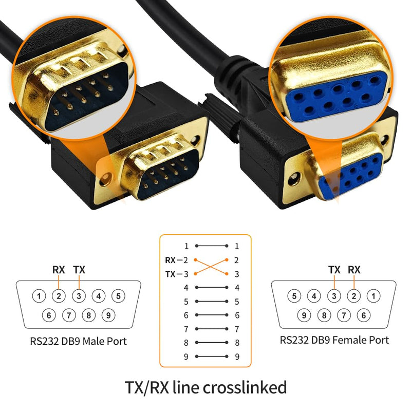 9.8 Feet(3 Meter) RS232 Null Modem Cable DB9 2 3 Cross TX RX Line Double Shielded(Metal Braiding&AL-foil) Female to Male, Black, SC902X09FM 9.8 feet(3 meter)