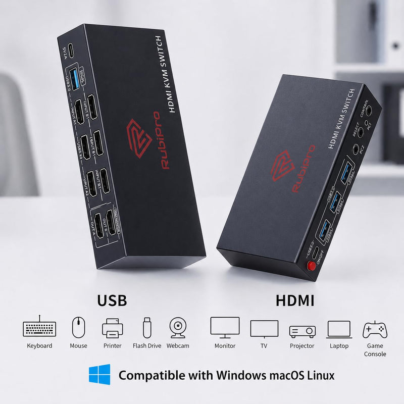 HDMI KVM Switch 2 Monitors 2 Computers – 8K@60Hz, 4K@120Hz, 4 Port USB 3.0 Hub (5Gbps), Wired Remote, Plug & Play for Windows/Mac/Linux with an additionl Braided 8K HDMI Cable