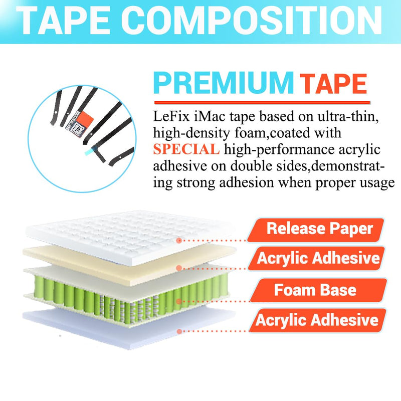 [AUSTRALIA] - Replacement LCD Panel Adhesive Tape Strip Sticker + Opening Wheel Tool Kit for iMac 27 inch A1419 Year 2012 2013 2014 2015 27inch A1419(2012-2015) 