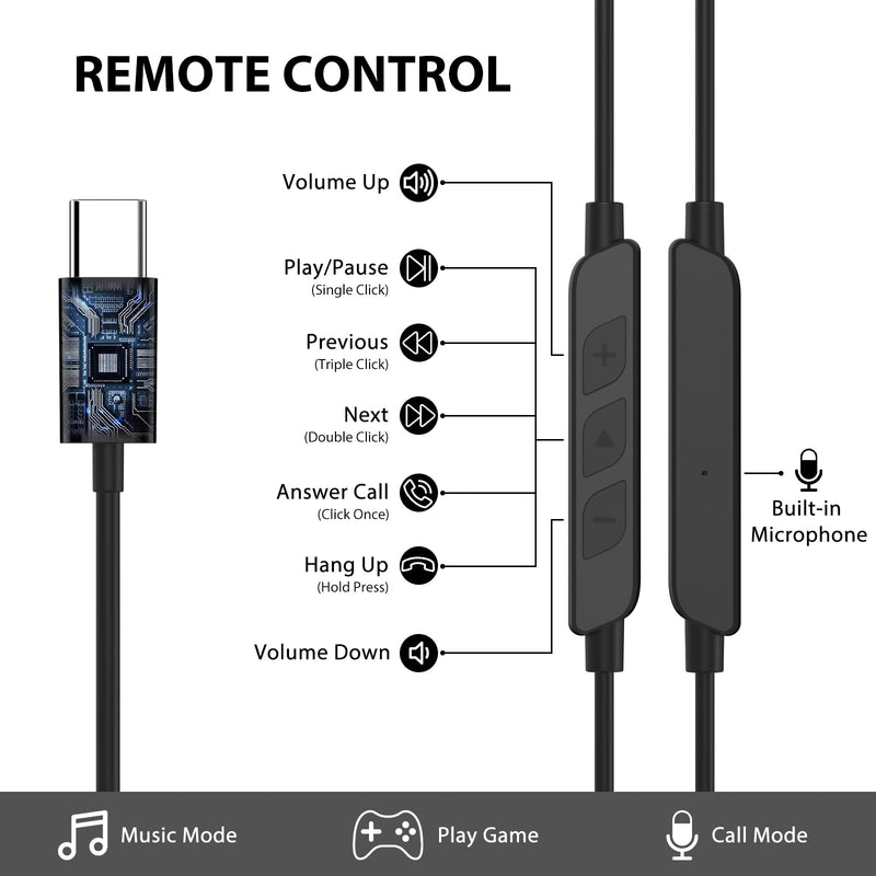 Open Ear Headphones Wired for Samsung S24 Ultra S23 Fe S22+ A35, USB Type C Earphone with Mic Over Ear Wired Earbuds with Ear Hook for iPhone 15 Pro Max Plus iPad 10 Air Pixel 8a 8 7 Pro OnePlus 12 11