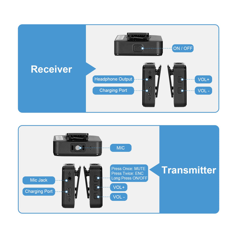 VeGue Wireless Lavalier Microphone System, 2.4GHz Dual Channel Wireless Lapel Mic with Noise Cancellation for DSLR Cameras, Camcorders and Phones, Lavalier Mic for TikTok, Interview and Recording Black