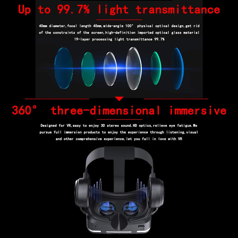 VR Headset for iPhone & Android Phone,3D VR Glasses for TV,Movies & Video Games,VR Headset with Remote Controller,Virtual Reality Headset for iPhone/Android Phone Compatible 4.7-6 inch vr headset with remote