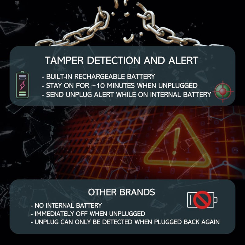 AccuTracking VTPLUG TK374 GPS Tracker for Vehicles - 4G LTE OBD GPS Tracker for Car Truck Fleet Teen Driver, Diagnostic, No Activation Fee, No Cancellation Fee, No Re-Activation Fee