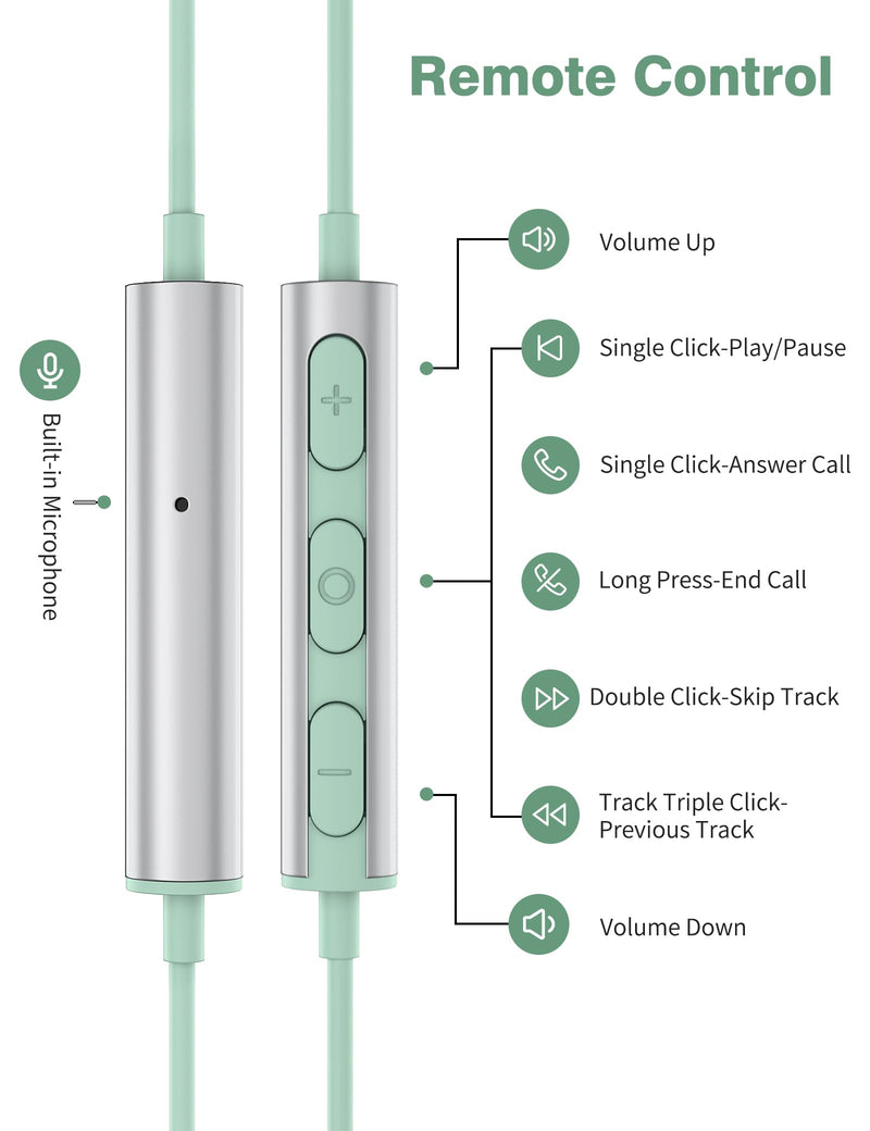 USB C Headphones for Apple iPhone 15 Plus Pro Max iPad,Type C Earphone Microphone Magnetic Wired Earbud for Android Samsung Galaxy S24 S23 S22 S21 FE S20 Note 20 Google Pixel 8 7 8A 7A 6A OnePlus Mint