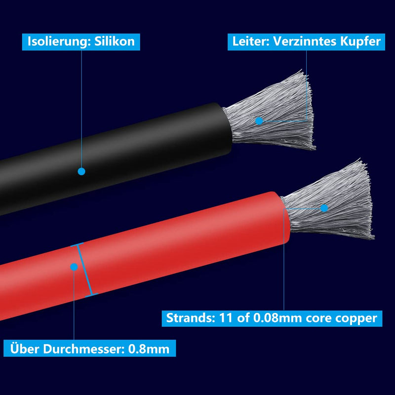 Fermerry 30 AWG Stranded Wire, Silicone, Tinned Copper Wire Coil, 6 Colours/3 m Each, Flexible 30 Gauge Hook-up Electric Cable Kit, 0.05 mm² ‎6 Farben je 3.048m 2-0.05 mm²/30AWG/silicone