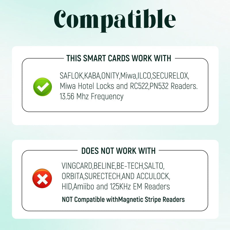 50 PCS BABIQT MIFARE Classic 1K Tags S50 RFID Stickers NFC Tags, Smart Mifafre Classic Tags ISO 14443A 13.56 MHz Mifare 1K Stickers MF1 Self-Adhesive 1 inch Round 50