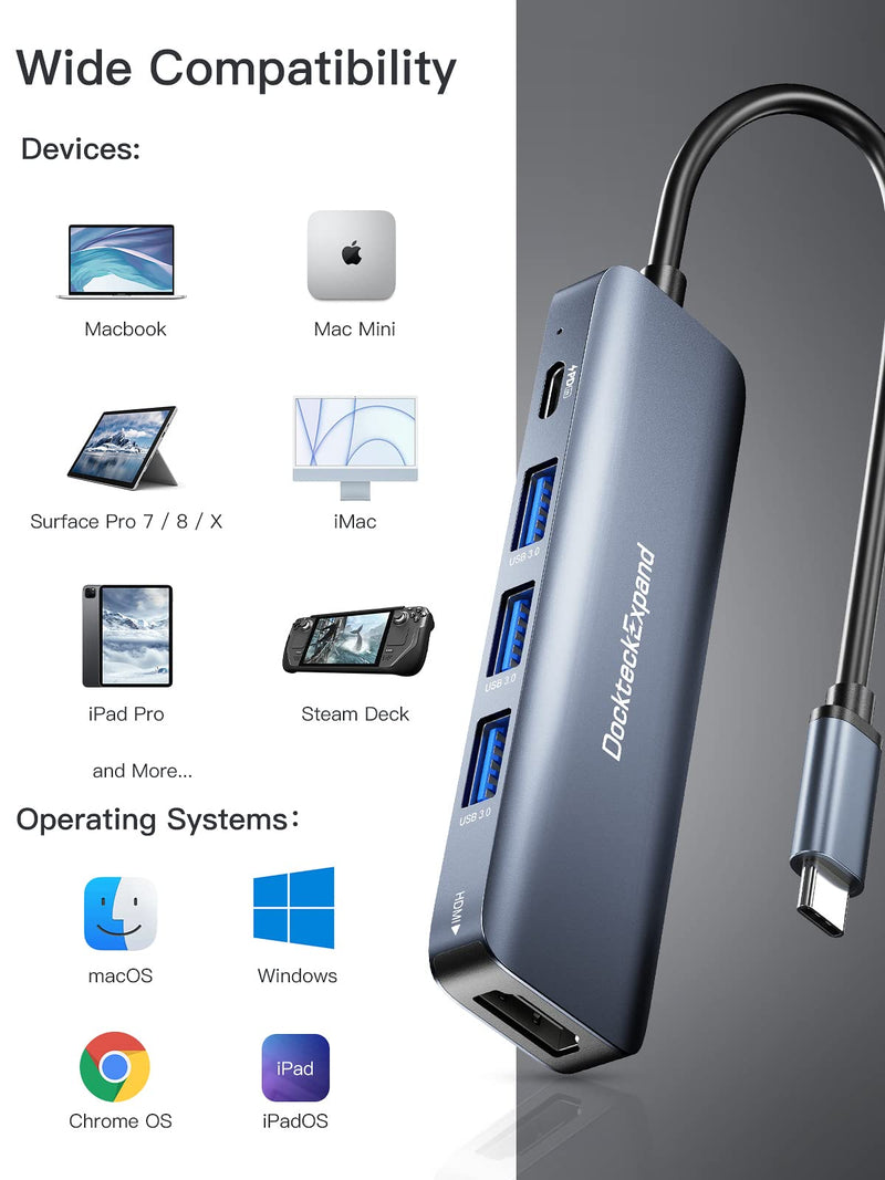1pcs 7-in-1 USB C HUB + 1pcs 5-in-1 USB C HUB