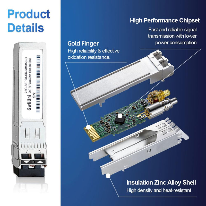 4Pcs 25G SFP28 Multi-Mode SFP+ Fiber Module Network Transceiver, SR MM850nm 100m, Duplex LC for Data Center Switch, Router, Firewall, Server etc., 25G: 100m