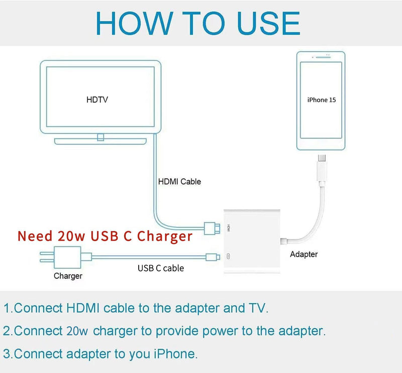 USB C to HDMI Digital AV Adapter for iPhone 15,1080P Video & Audio Sync Screen Converter AV Adapter with Charging Port for iPhone 15Pro/Max,MacBook Pro/Air 2023,iPad Pro,iMac,S23,XPS 17,Surface Book 3 White