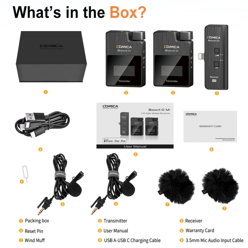 COMICA Wireless Microphone for iPhone, BoomX-D MI2 2.4G Dual Wireless Lavalier Microphone for iPhone Video Recording, Lapel Mic for iOS Vlogging YouTube Facebook Tiktok Livestream Interview