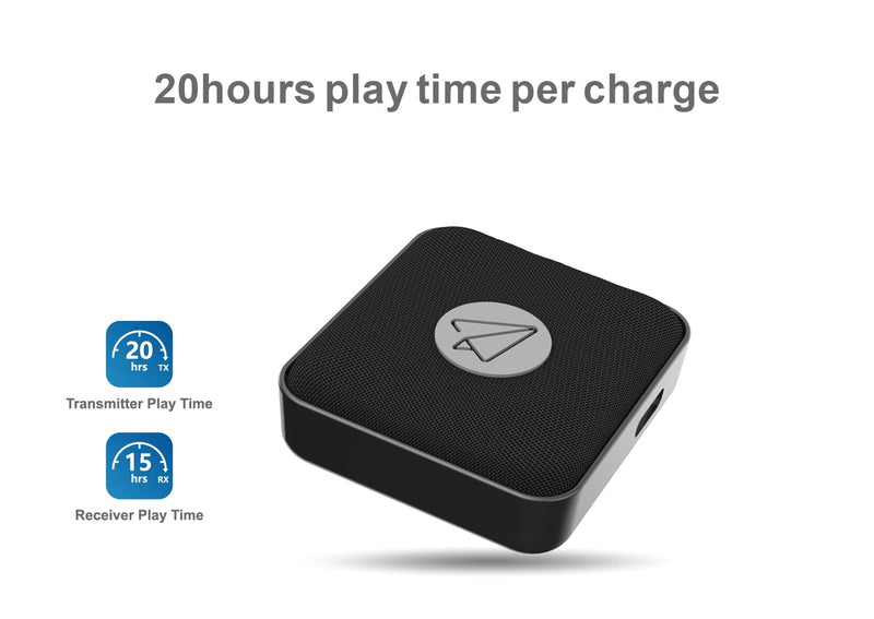 Airplane Bluetooth Adapter 2in1, Foldable 3.5mm AUX Jack for Different Airlines, 20h Play time, Transmitter to 2 Airpods/Headphone, Receiver to Car/Home Stereo