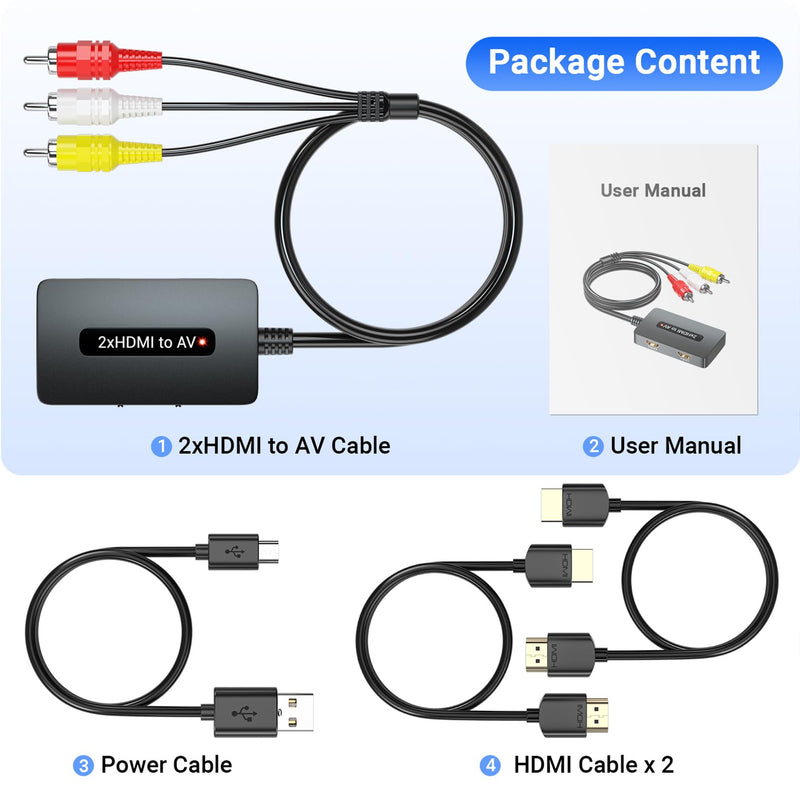 [AUSTRALIA] - Dual Port HDMI to RCA AV Converter, Support 2 Port HDMI in and Select One to Display on Old TV with RCA(Yellow/White/Red), Compatible with PS3/4, DVD, TV Sticks 