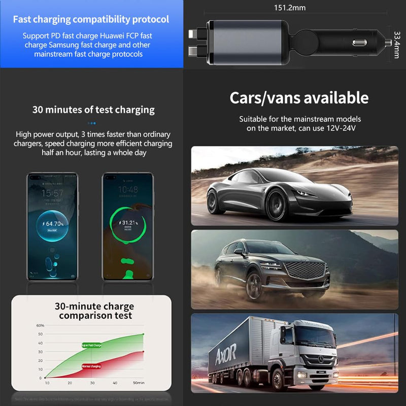 Starlight Retractable Car Charger,66W Starlight in Car roof Fast Car Chargers Adapter 4 in 1 with 2 USB Car Chargers for iPhone 16/15/14/13/12/11 and for Android USB C Cable (X1) X1