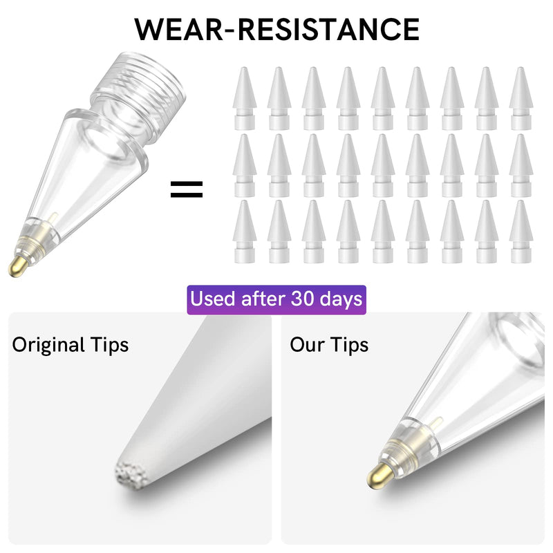 Delidigi 2 Pack Clear Pencil Tips for Apple Pencil 2nd Gen and 1st Gen, Upgraded Longer Metal Wear-Resistant Pen Like Nibs, Fine Point Precise Control Tips for Apple Pencil (Clear 1.8mm) Clear 1.8mm