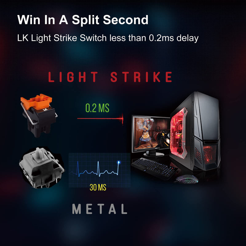 Bloody P81s Optical Gaming Mouse with Light Strike (LK) Switch & Scroll, Max 8000 CPI, 2000Hz Report Rate, 256K Onboard Memory, Fully Programmable with Advanced Preset Macros (Starlight) starlight