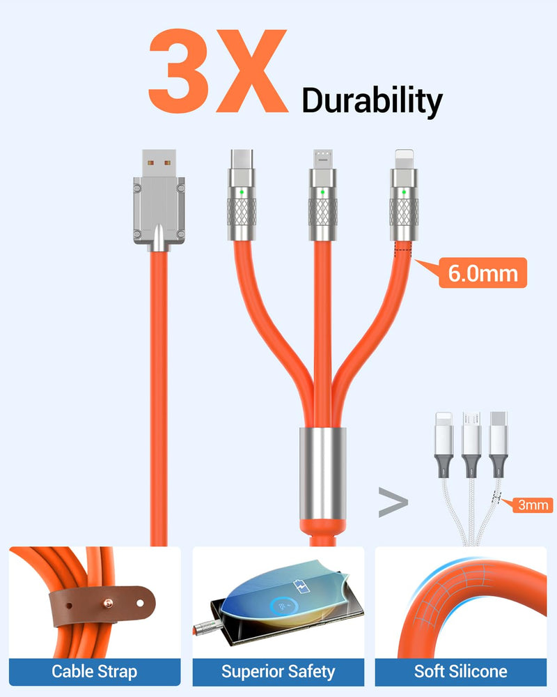 [AUSTRALIA] - BLAVOR 20000mAh Solar Charger Power Bank PD 18W QC3.0 Fast Charging with 4 Foldable Panels (Orange) Plus 3 in 1 Multi Charging Cable 4FT 