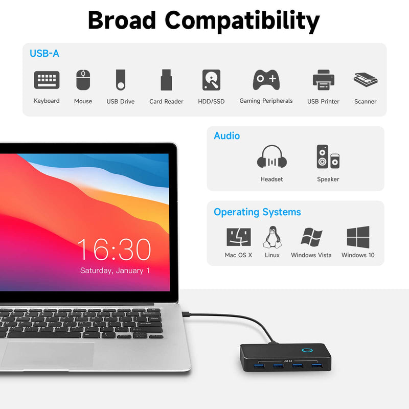 RSHTECH 7 PortPowered USB 3.0 Hub with AC Adapter + 2 in 5 Out USB Switch with 4 USB 3.0 Ports, 3.5mm Audio Jack and 2 Pack USB Cable
