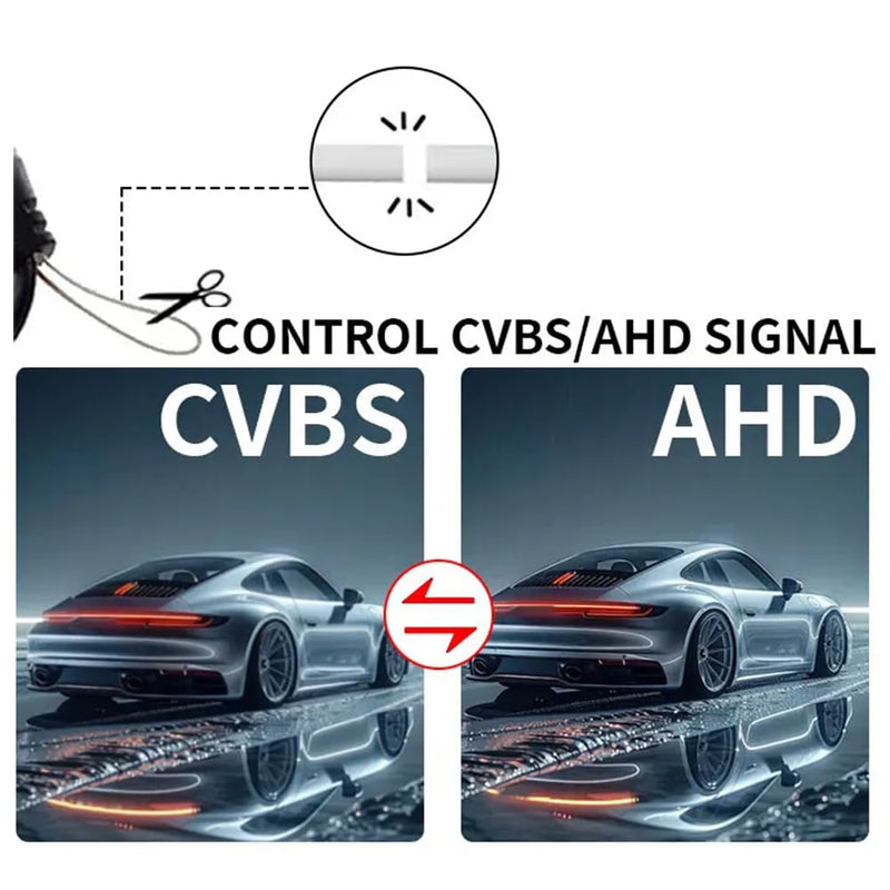 AHD/CVBS Car Rear/Front View Camera Fisheye Dynamic Trajectory Tracks Line & Vehicle Camera for BMW 3 E46 E90 E91 E92 5 E39 E60 E61 X5 E53 E70 & 170° Wide-Angle Backup Camera
