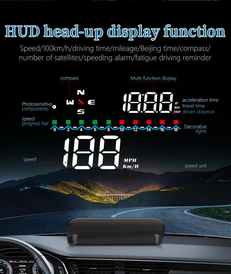Heads Up Display with GPS Speedometer M19, Universal in-Car HUD with High Speed Warning, Fatigue Driving Alert, Voltage Alarm Speed, Driving Distance and Compass Direction