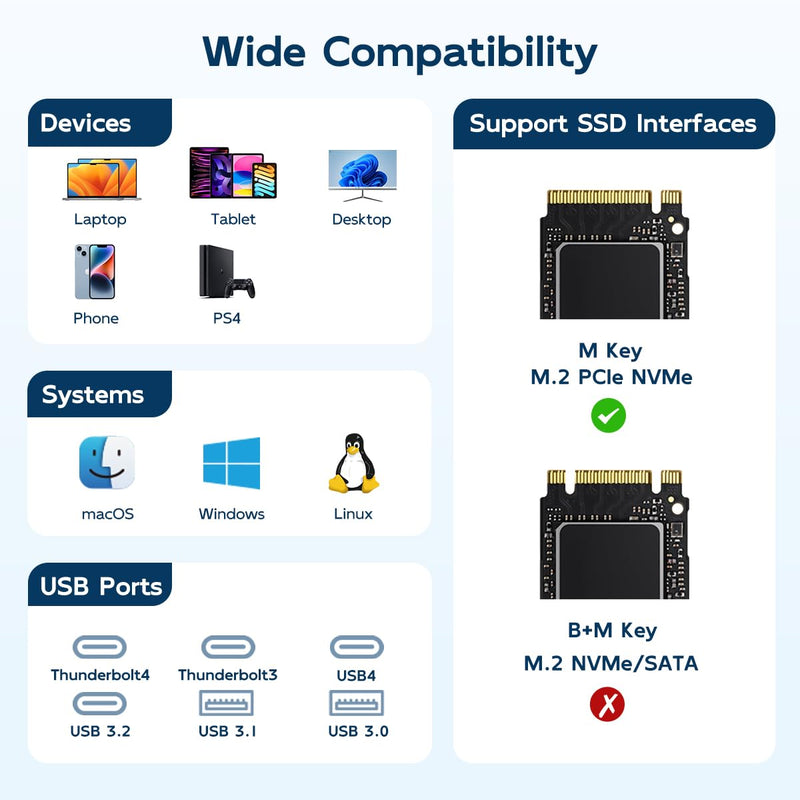 MAIWO NVMe Enclosure 40Gbps with Cooling Fan, All Aluminum Case Tool Free, M.2 PCIe M-Key SSD to USB4 Adapter Reader, Compatible with Thunderbolt4/3 USB3.2/3.1/3.0 8TB Capacity