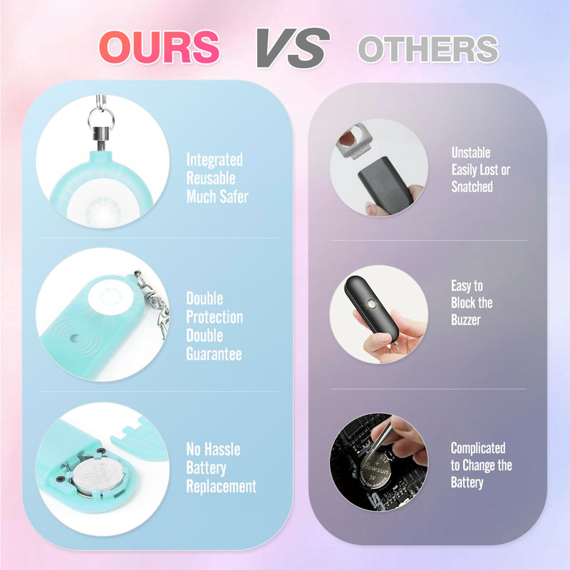Personal Safety Alarm for Women - 130dB Self Defense Keychains Siren Whistle, Replaceable Battery with SOS LED Strobe Light - Emergency Security Safe Protection Devices for Kids Elderly Blue Light 1