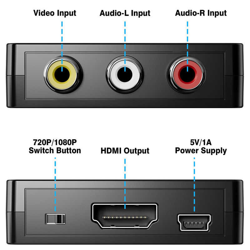 RCA to HDMI Adapter, AV to HDMI Converter, 1080P Mini RCA Composite CVBS Audio Video Converter Supports PAL/NTSC Compatible with PC/Laptop/Xbox /PS4 /TV/STB/VHS/VCR/Blue-Ray