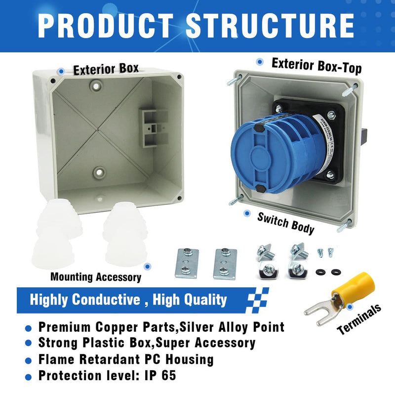 40A Changeover Switch with Exterior Box, 4 Positions 3 Poles, Universal Selector Switch, Cam Switch Box IP65