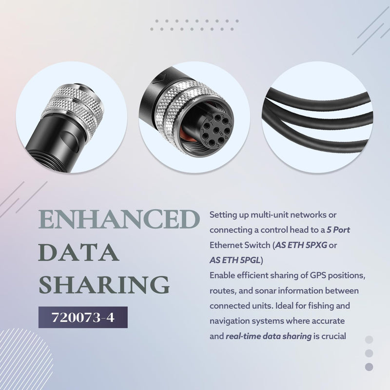 720073-4 30 Foot Ethernet Cable, Replace for Humminbird AS EC 30E 30ft. Ethernet Cord, Fit for APEX, SOLIX, Onix, ION, 1100/1100 HD, 900/900 HD, 800/800HD, 700 HD Series AS EC 30E 30ft.