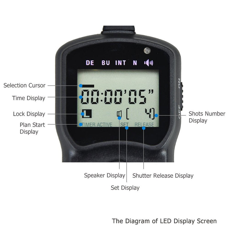 [AUSTRALIA] - Digital Timer Remote Shutter Cord JJC Timer Shutter Release Remote Control Cord for Olympus E-M1 Mark II Replaces Olympus RM-CB2 Olympus RM-CB2 Replacement 