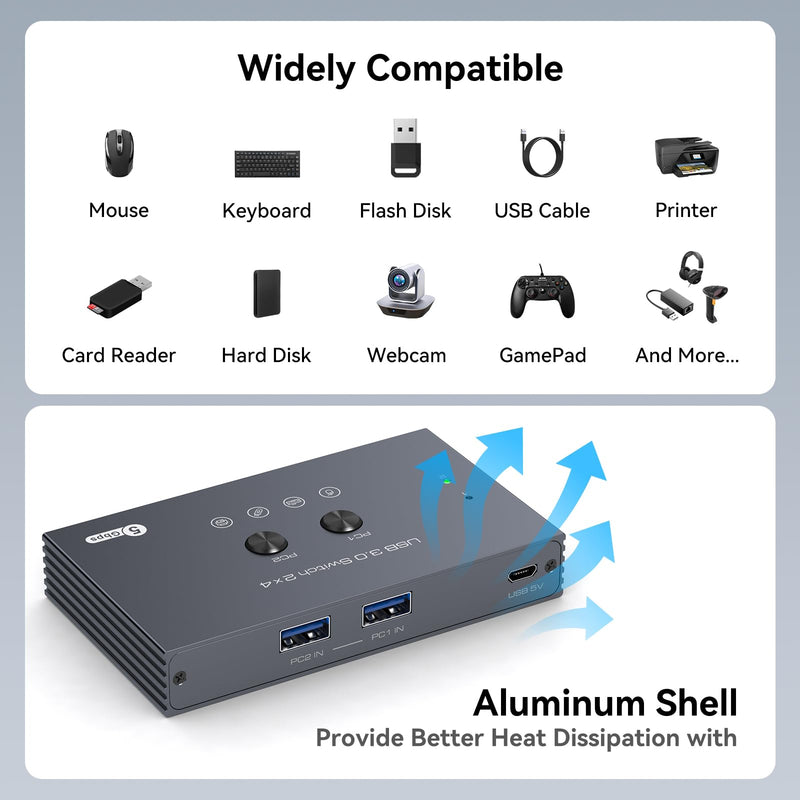 USB 3.0 Switch 2 Computers Share 4 USB Devices with IR Remote 4 Port Hub USB KVM Control 5Gbps Data Sharing for Keyboard Mouse Printer Scanner Deep gray