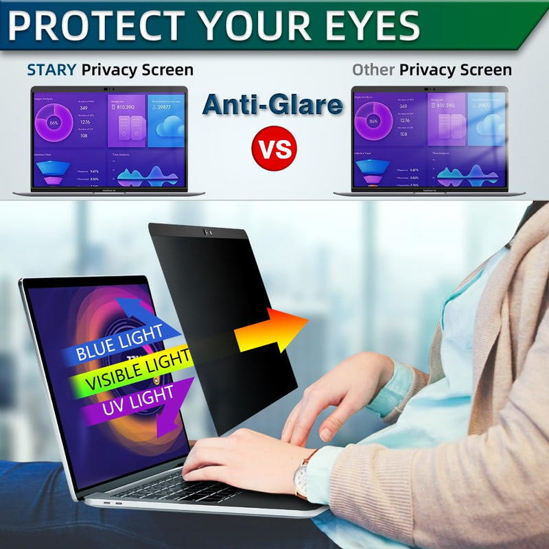 Privacy Screen MacBook Air 13 Inch(2018-2021,M1) |Mac Pro 13 In(2016-2022,M1,M2), Magnetic Removable Anti Glare Anti Blue Light Filter Macbook Air/Pro Privacy Screen for 13.3In with Camera Cover MacBook Pro 13 In(2016-2022,M1,M2)