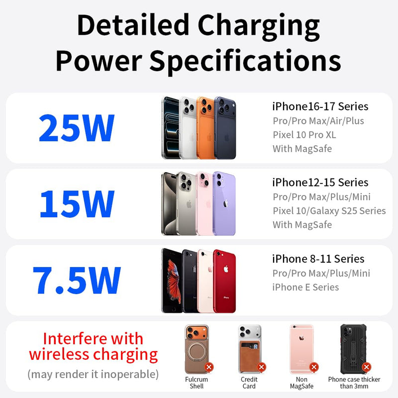 Qi2.2 Max 25W Fast Wireless Car Charger Phone Holder for Chevrolet Chevy Camaro 2016 2017 2018 2019 2020 2021 2022 2023 2024 Auto Accessories Magnetic Cell Phones Mount Compatible with MagSafe