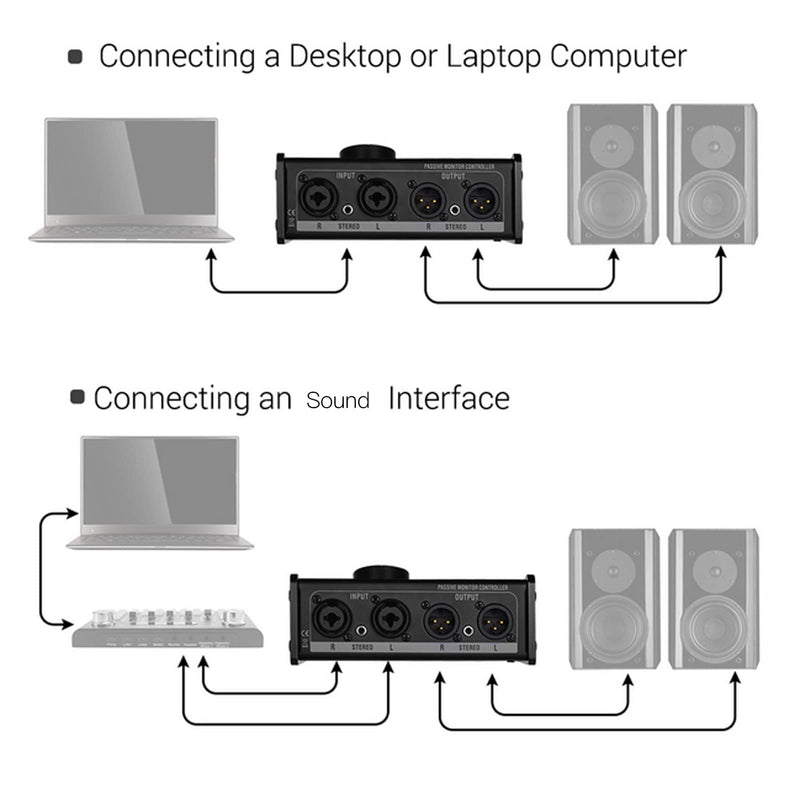 Passive Stereo Volume Controller , Mute Control Large Volume Knob Passive Monitor Controller XLR and 3 for . 5mm Interface Plug and Play for Laptop