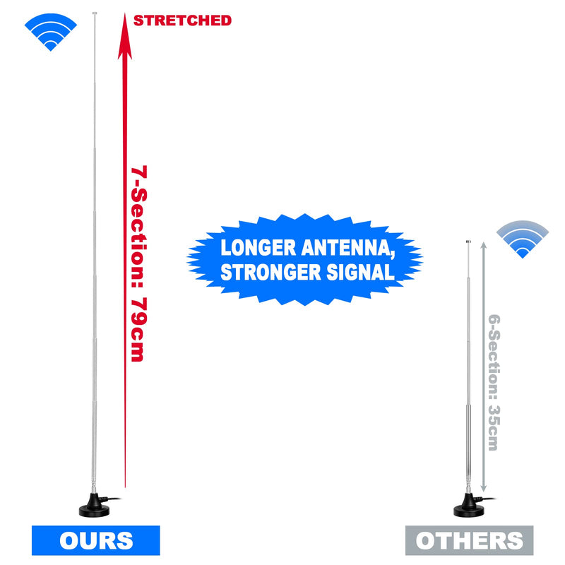 [AUSTRALIA] - Bingfu Strong Magnetic Base FM Radio Antenna Telecopic for Pioneer Onkyo Yamaha Marantz Sherwood Indoor Digital HD FM Radio Bluetooth Home Stereo Receiver AV Audio Video Home Theater Tuner 